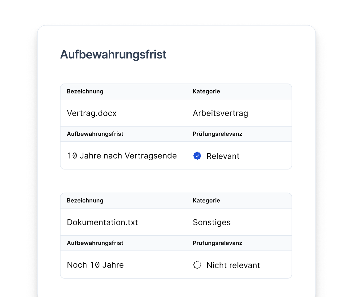 Aufbewahrungsfristen für Mitarbeiterdokumente mit Kategorie, Frist und Prüfungsrelevanz